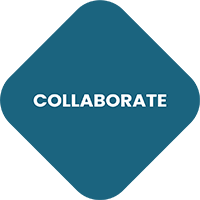 Collaborate button